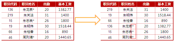 在excel中如何排序