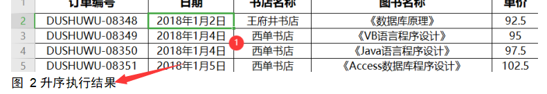 WPS word 题注及表目录制作 实例图解教程4