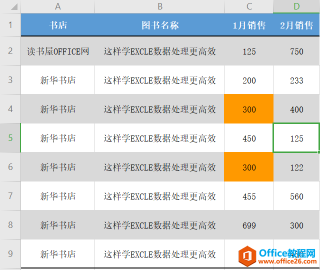 图二：执行结果