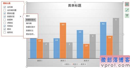 PPT教程：手把手教你用PPT制作出漂亮的图表