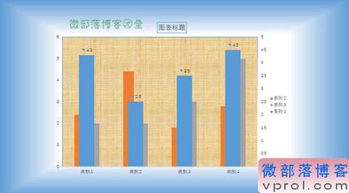 PPT教程：手把手教你用PPT制作出漂亮的图表