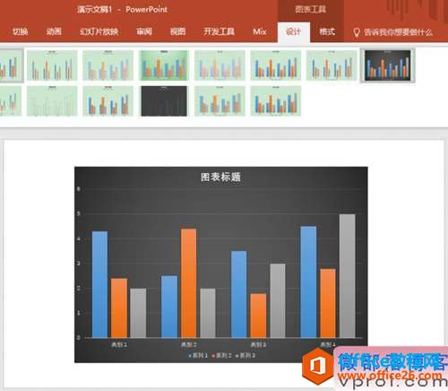 PPT教程：手把手教你用PPT制作出漂亮的图表