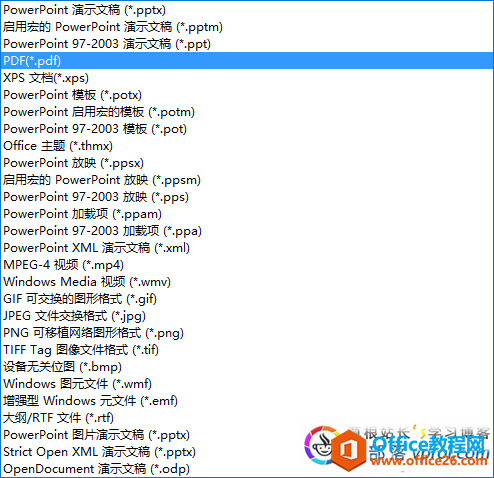 PPT怎么设置密码 PPT密码设置教程