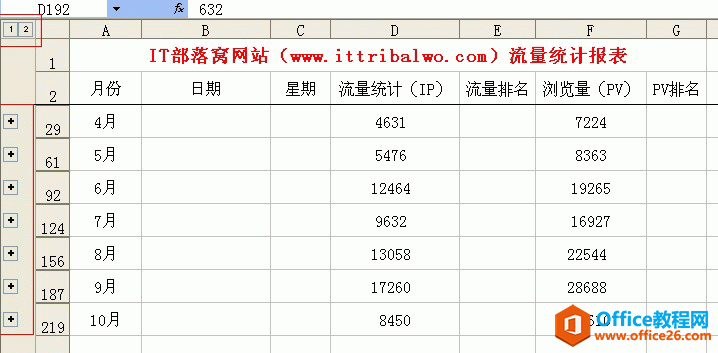 excel中组及分级显示介绍及实例参考