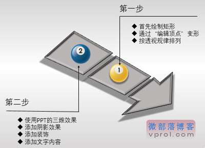 PPT教程：如何用PPT制作出箭头图案