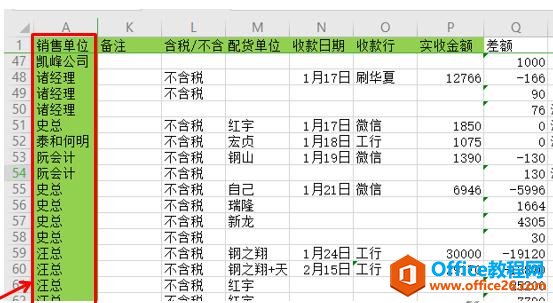 WPS表格技巧—如何快速冻结首行首列