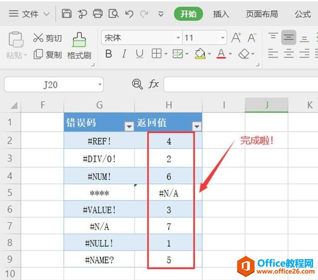 Excel表格技巧—如何用ERROR.TYPE函数返回错误类型与代号