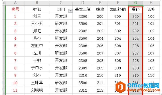 WPS 表格技巧—如何快速移动表格中的行和列