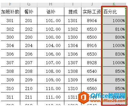 WPS表格技巧—如何一键加百分号、人民币符号