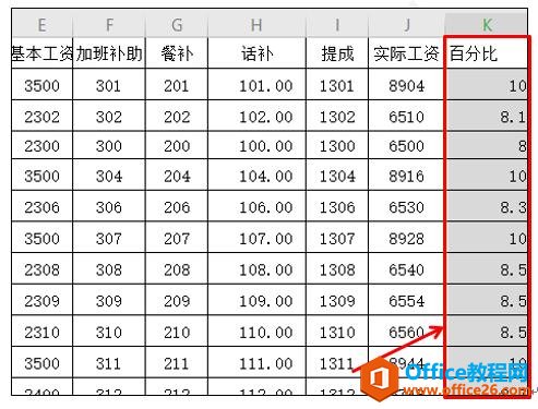 WPS表格技巧—如何一键加百分号、人民币符号