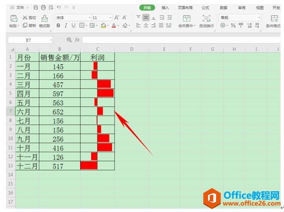 WPS表格技巧—如何设置数据条展现公司盈亏