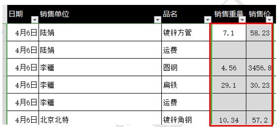 WPS表格技巧—如何瞬间去除WPS表格中的小数点