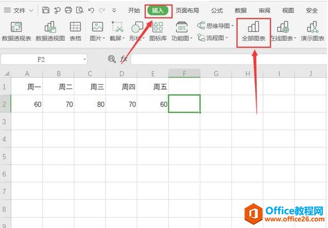 Excel表格技巧—如何在Excel表格中插入迷你图