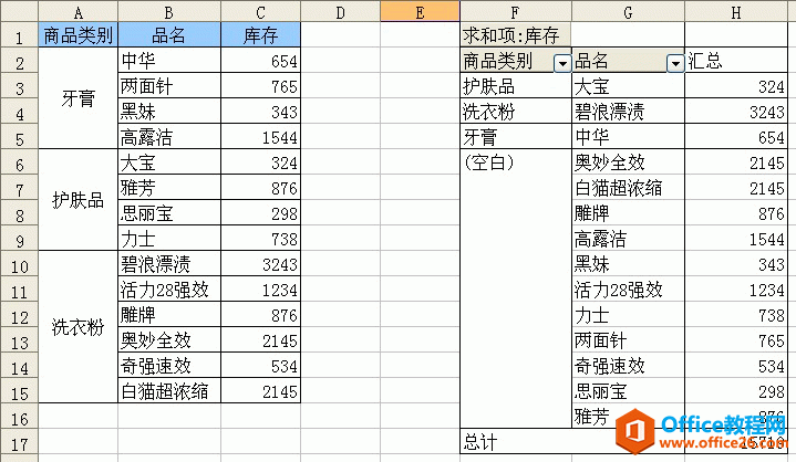 数据透视表系列教程六