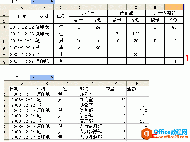 数据透视表系列教程十