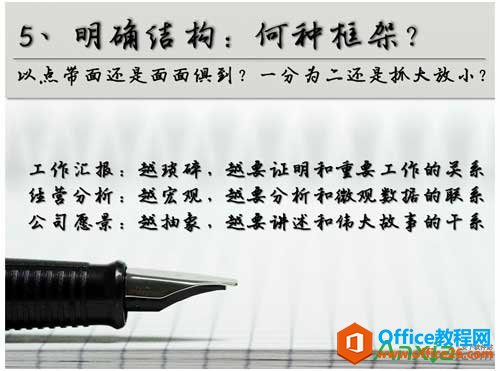 PPT教程,心得分享, 怎么写好年终总结,年终总结