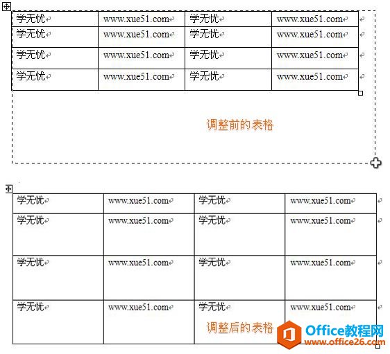 表格调整大小