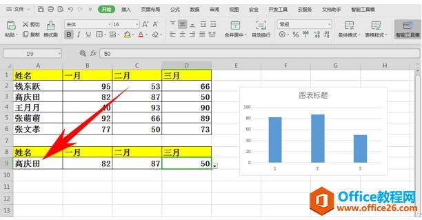 WPS表格技巧—如何让姓名动态匹配图表