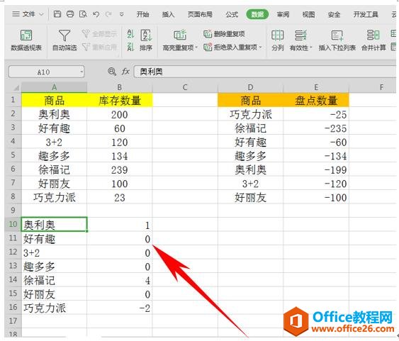 WPS轻松办公—核对和盘点表格里没有规律的数据