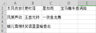 WPS和Excel如何实现单元格内换行