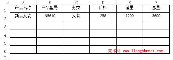 Word表格转成网页效果