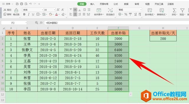 WPS表格技巧—计算两个日期之间的工作天数