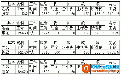 双行工资条制作