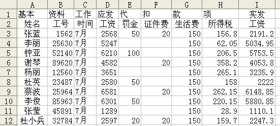 双行工资条制作