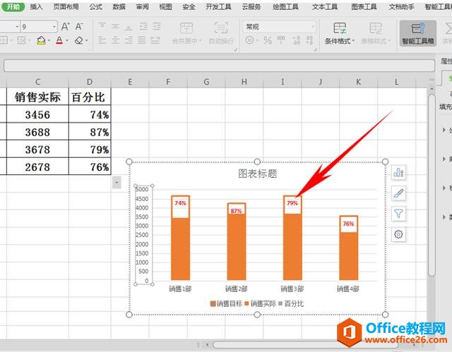 WPS表格技巧—柱形图怎么做出占比的效果