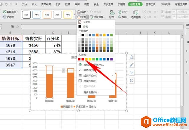 WPS表格技巧—柱形图怎么做出占比的效果