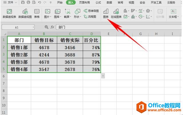 WPS表格技巧—柱形图怎么做出占比的效果