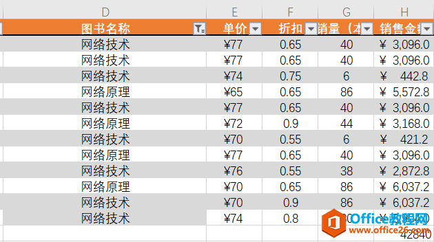 WPS中sumif函数用法与模糊条件使用方法