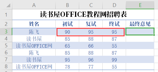 WPS中IF与AND函数典型应用实例教程