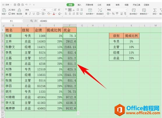 WPS表格技巧—按照职级计算不同的提成比例