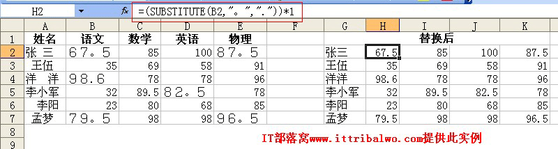 Excel中一次性将全角数字和句号替换为半角数字和小数点