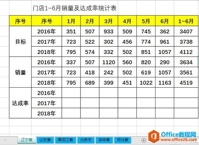 一顿操作猛如虎：如何对50个工作表批量处理