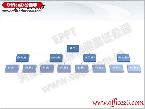 在PPT中快速制作3D组织机构图