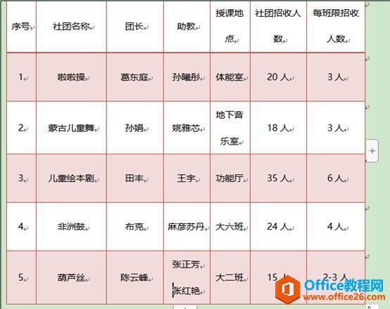 WPS文字技巧—如何才能使文字信息呈现可视化效果