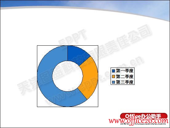 PPT中制作三维圆环图的方法