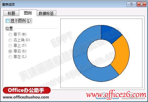 PPT中制作三维圆环图的方法