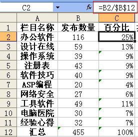 excel绝对引用