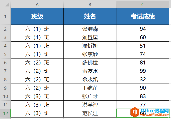 WPS excel巧用替换快速删除内容