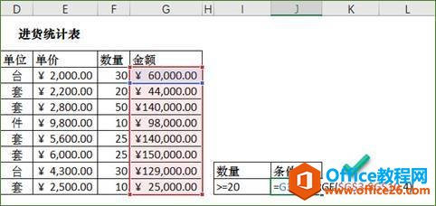 excel高级筛选