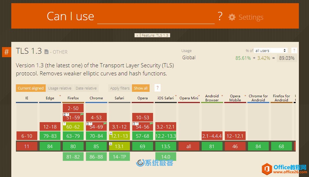 如何为主流网页浏览器启用和禁用 TLS 1.3 支持