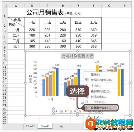 设置excel图表的图例