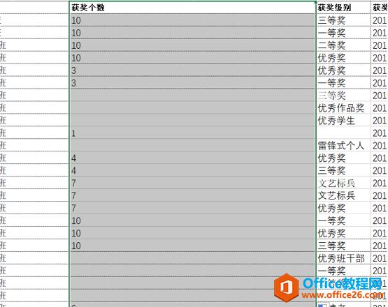 WPS excel如何把0显示出来