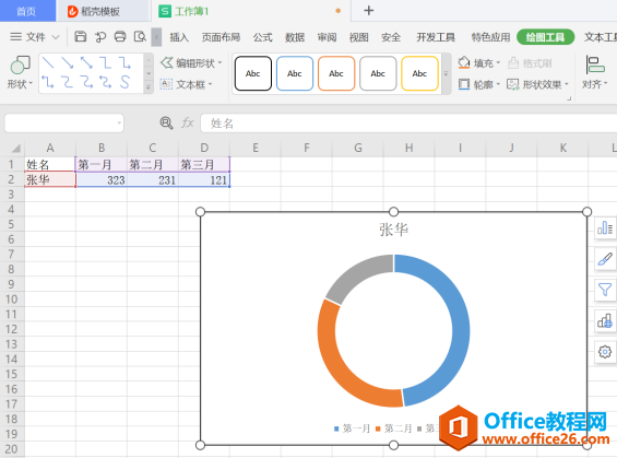 WPS制作旭日图,excel制作旭日图