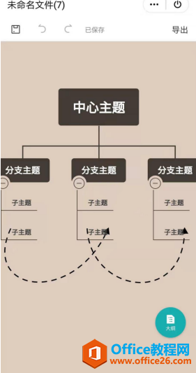 如何使用 WPS手机版 里的思维导图功能