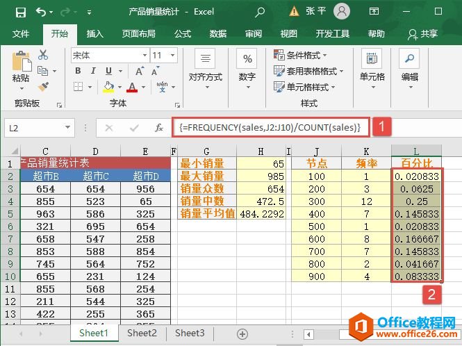 Excel 实战：产品销售量统计