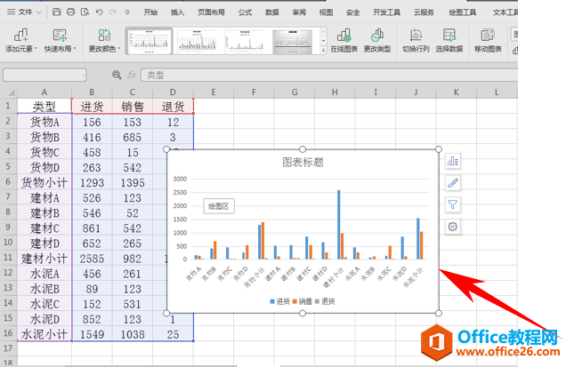 WPS excel三种让数据易读化的方法